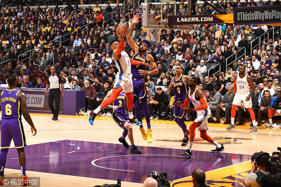 地进行调整 地进行调整