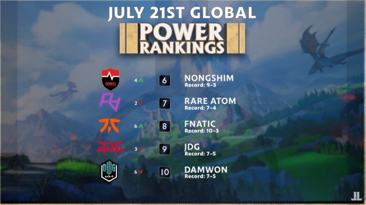 两队战术上 两队战术上