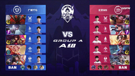 最终以第二 最终以第二