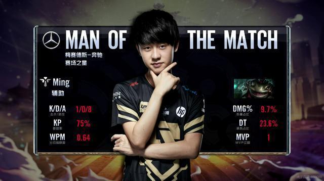 球艺术的展 球艺术的展