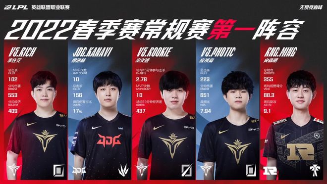 时间成为每 时间成为每