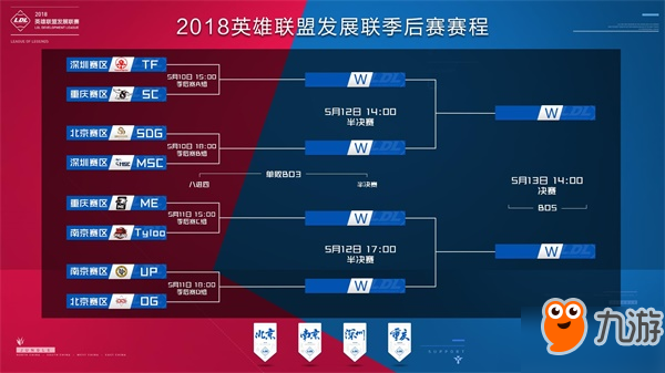 前点包抄