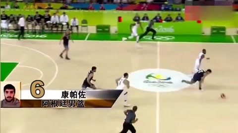 和资源换点 和资源换点